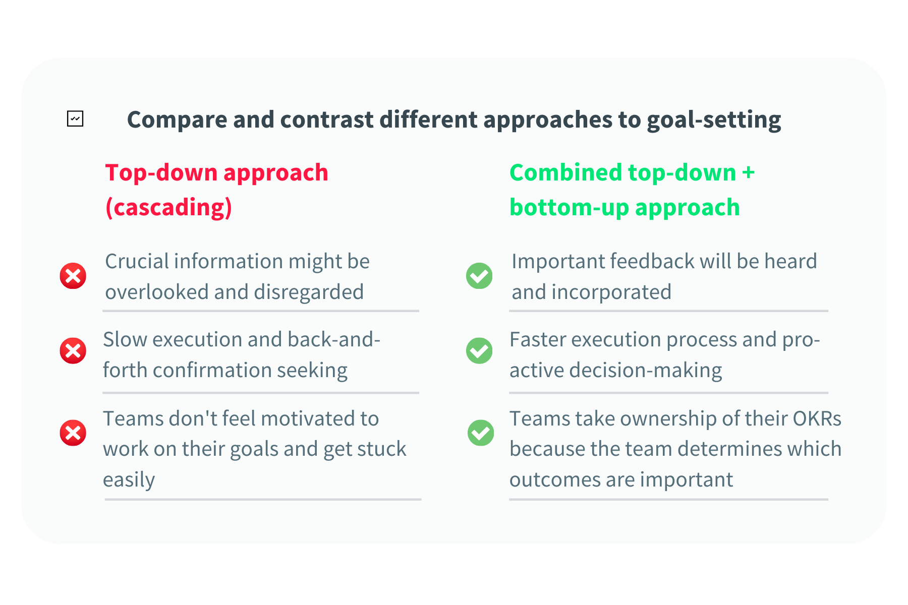 Goal alignment with OKRs