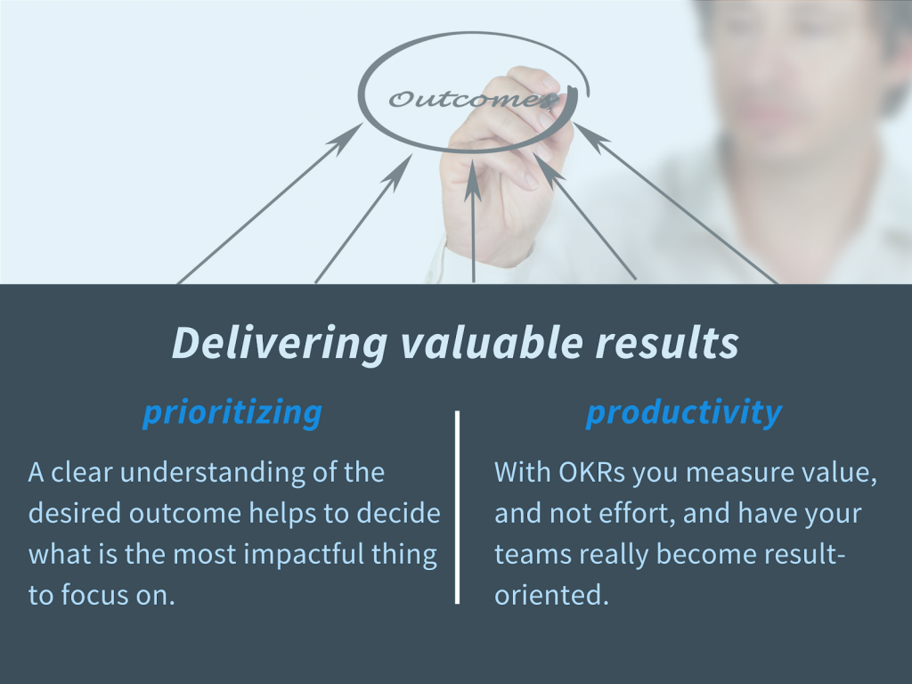 Delivering valuable results. Benefit of prioritizing & productivity