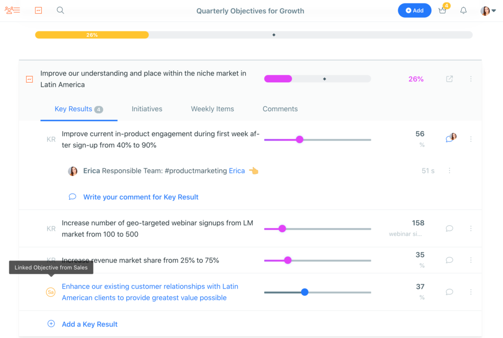 Weekdone Product - OKR Linking Department Level 